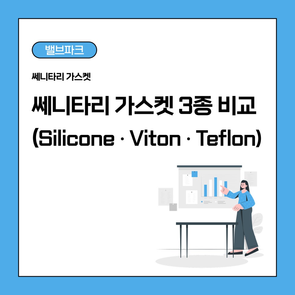 Comparison of three sanitary gasket materials: Silicone, Viton and Teflon