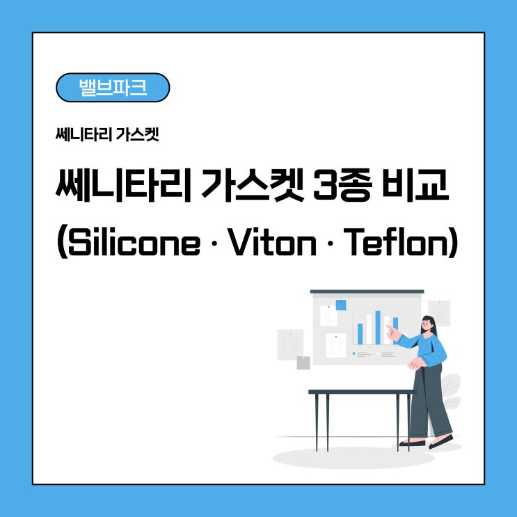Sanitary Gasket Materials Compared | Silicone vs Viton (FKM) vs PTFE Selection Guide