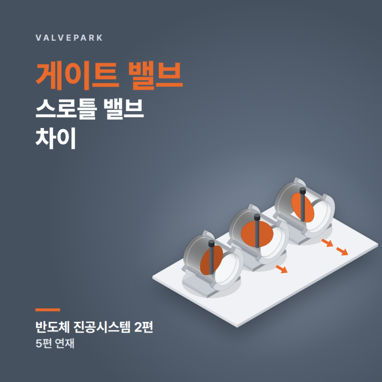 게이트 밸브와 스로틀 밸브 차이, 챔버 압력 제어 정리 (반도체 진공시스템 2편)