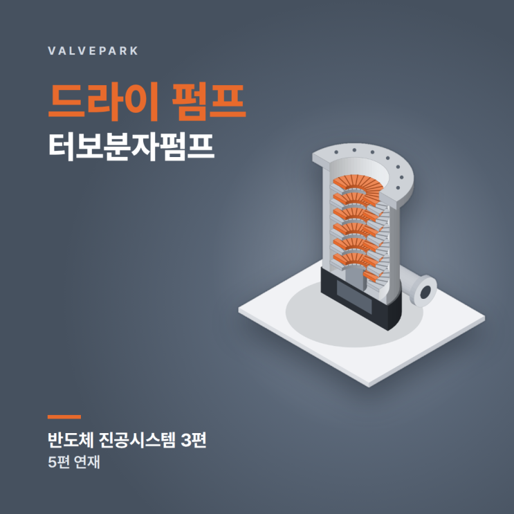 반도체 드라이 펌프와 오일 펌프 차이, 터보분자펌프 백킹까지 (반도체 진공시스템 3편)