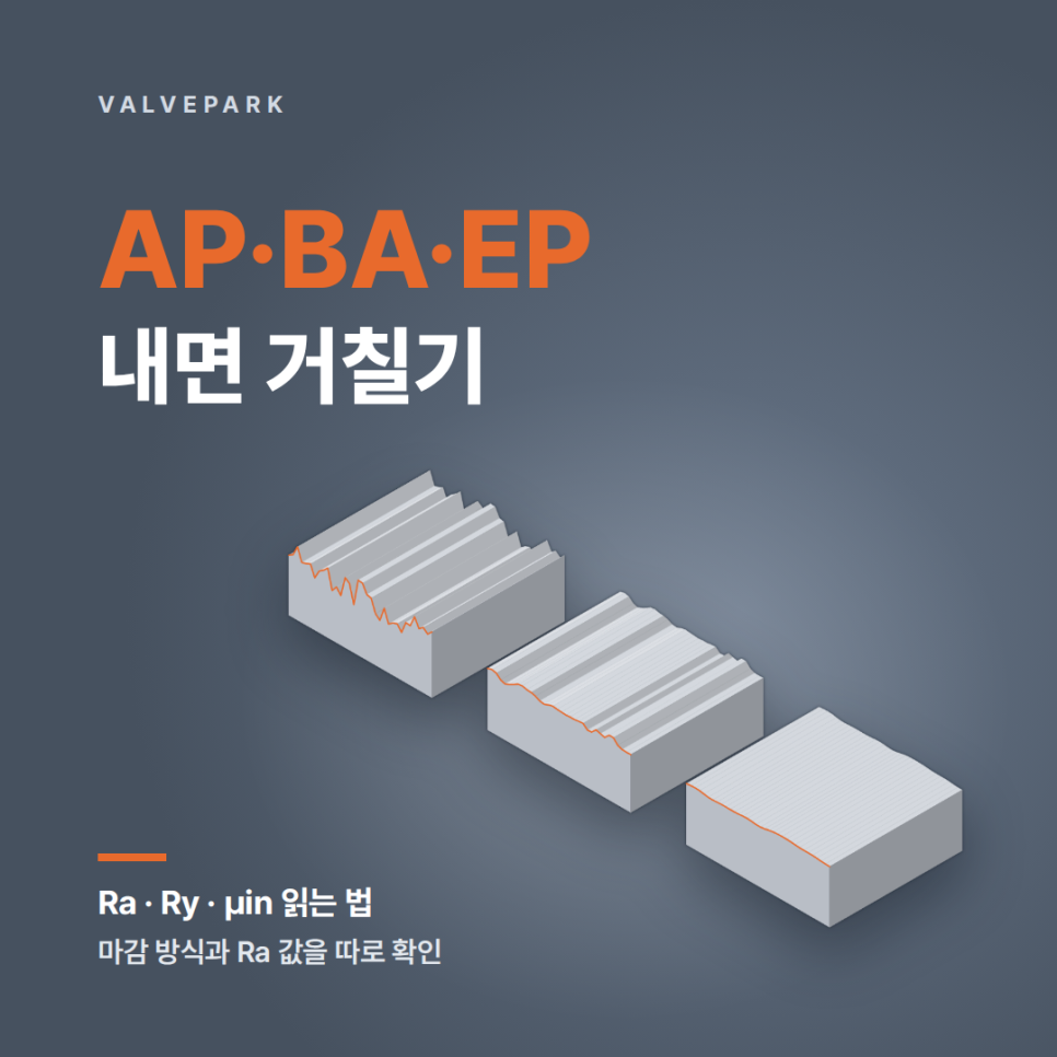 Stainless steel inner surface roughness: AP, BA and EP differences and how to read Ra, photo 1