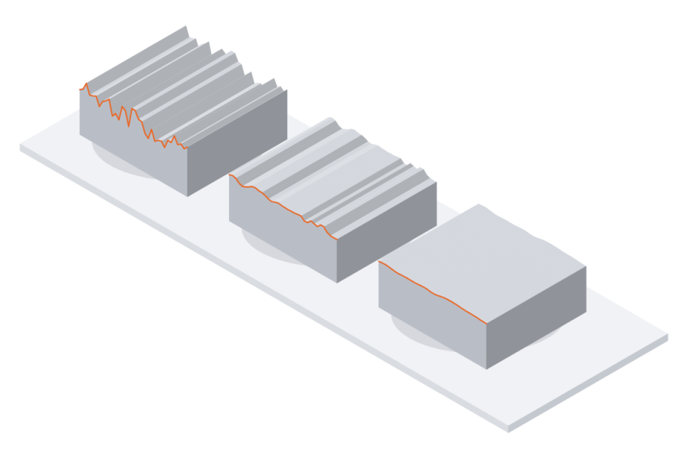 Stainless steel inner surface roughness: AP, BA and EP differences and how to read Ra, photo 2