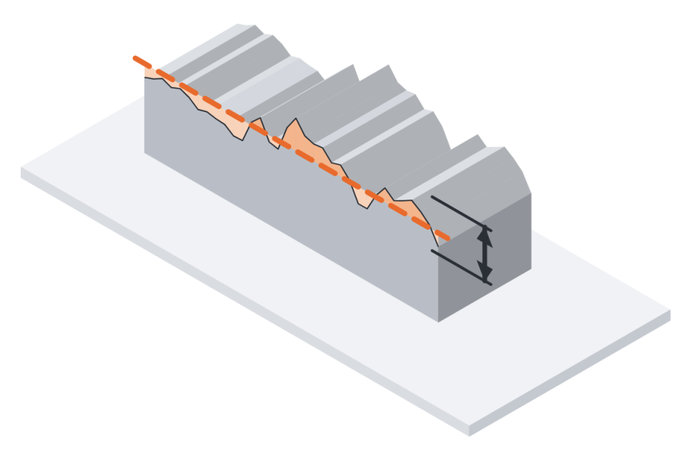 Stainless steel inner surface roughness: AP, BA and EP differences and how to read Ra, photo 3