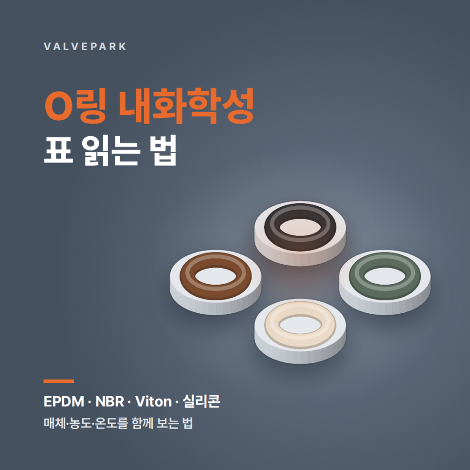 고무 O링 내화학성 표 읽는 법, EPDM·NBR·Viton·실리콘 재질 선택 사진 1