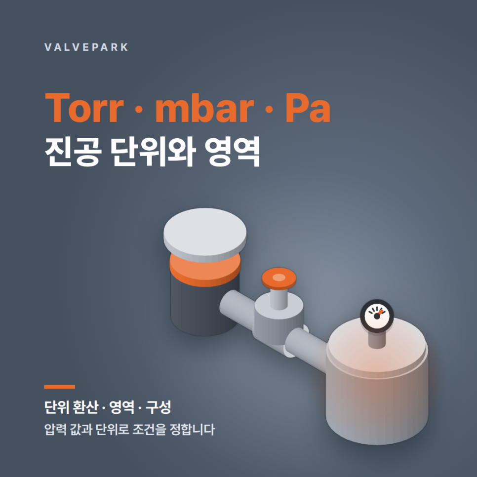 진공 단위 Torr mbar Pa 환산과 진공 영역(저진공·고진공·초고진공) 정리 사진 1
