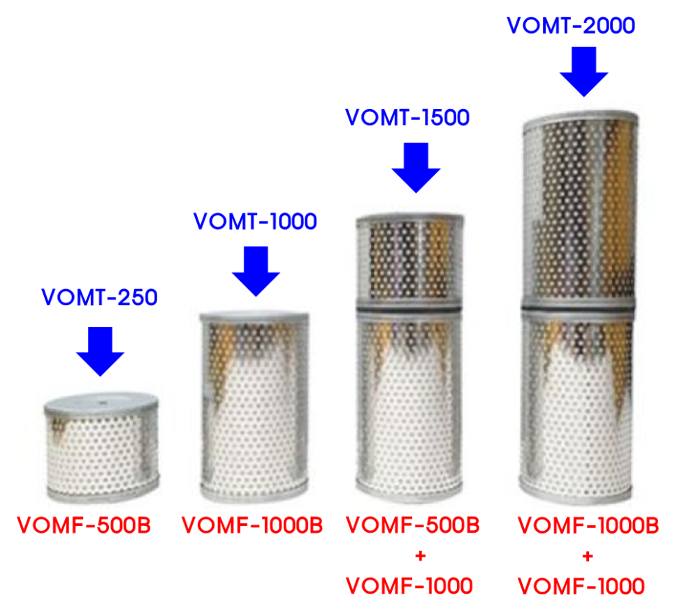 VOMT 오일미스트트랩, 부산진공 모델 8종과 진공펌프 용량별 선정 사진 7